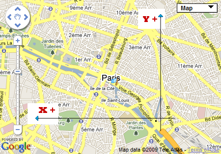 creer un point sur Google Map