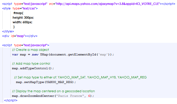 code d'appel à yahoo map